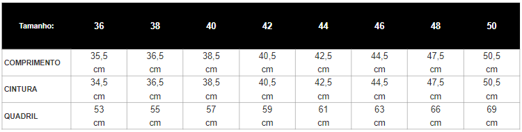 Tabela de Medidas