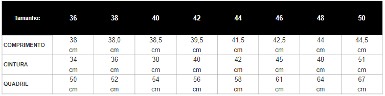 Tabela de Medidas