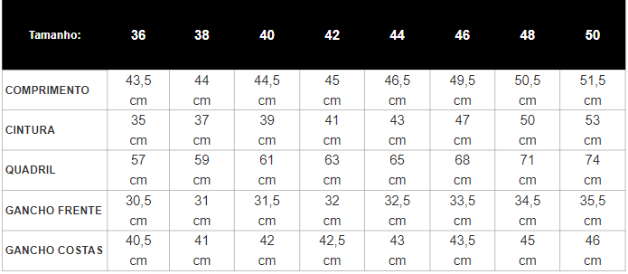 Tabela de Medidas