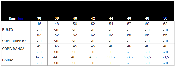 Tabela de Medidas