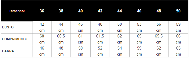 Tabela de Medidas