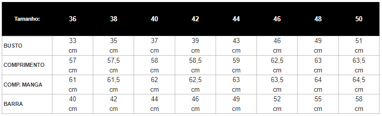 Tabela de Medidas
