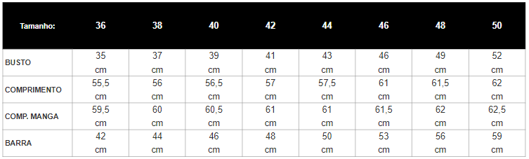Tabela de Medidas