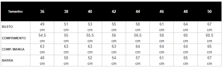 Tabela de Medidas