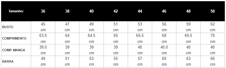 Tabela de Medidas