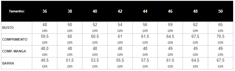 Tabela de Medidas