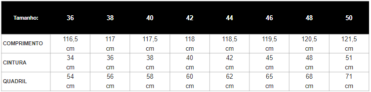 Tabela de Medidas
