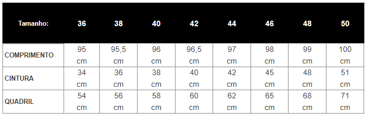 Tabela de Medidas