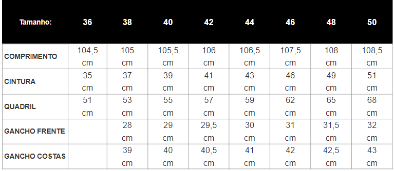 Tabela de Medidas