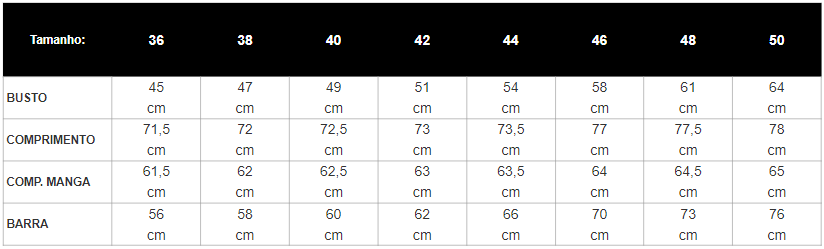 Tabela de Medidas