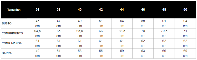 Tabela de Medidas
