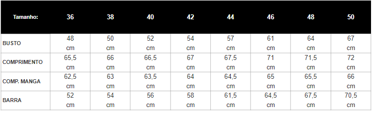 Tabela de Medidas