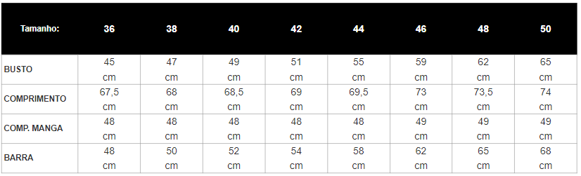 Tabela de Medidas