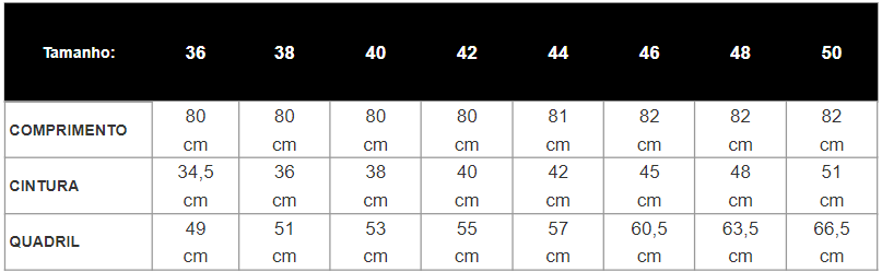 Tabela de Medidas