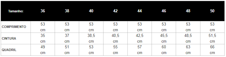Tabela de Medidas