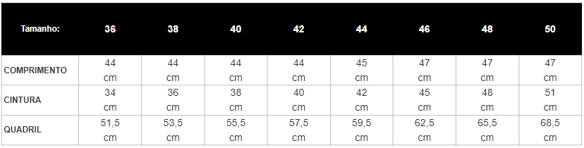 Tabela de Medidas