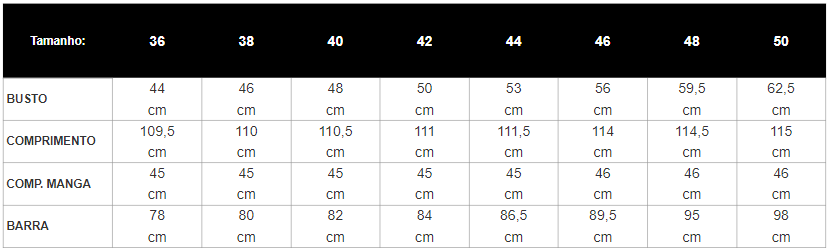 Tabela de Medidas