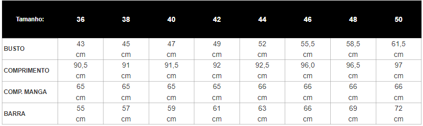 Tabela de Medidas